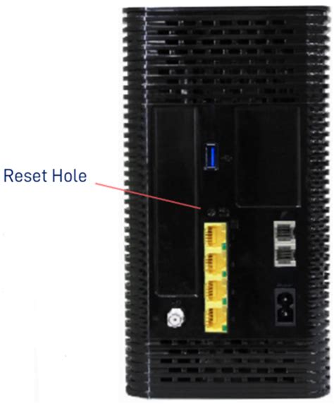 cogeco modem password.